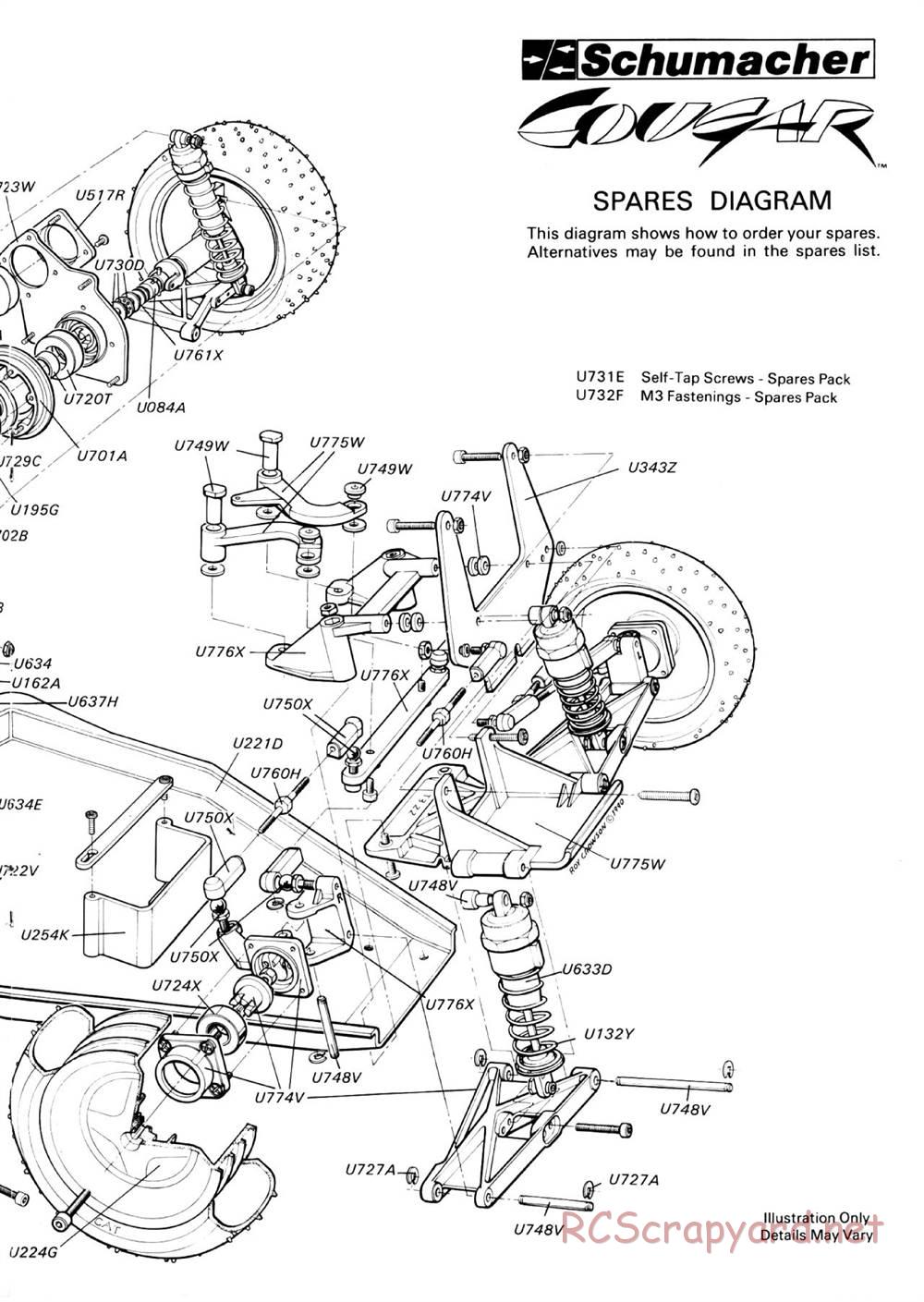 Schumacher - Cougar - Manual - Page 16