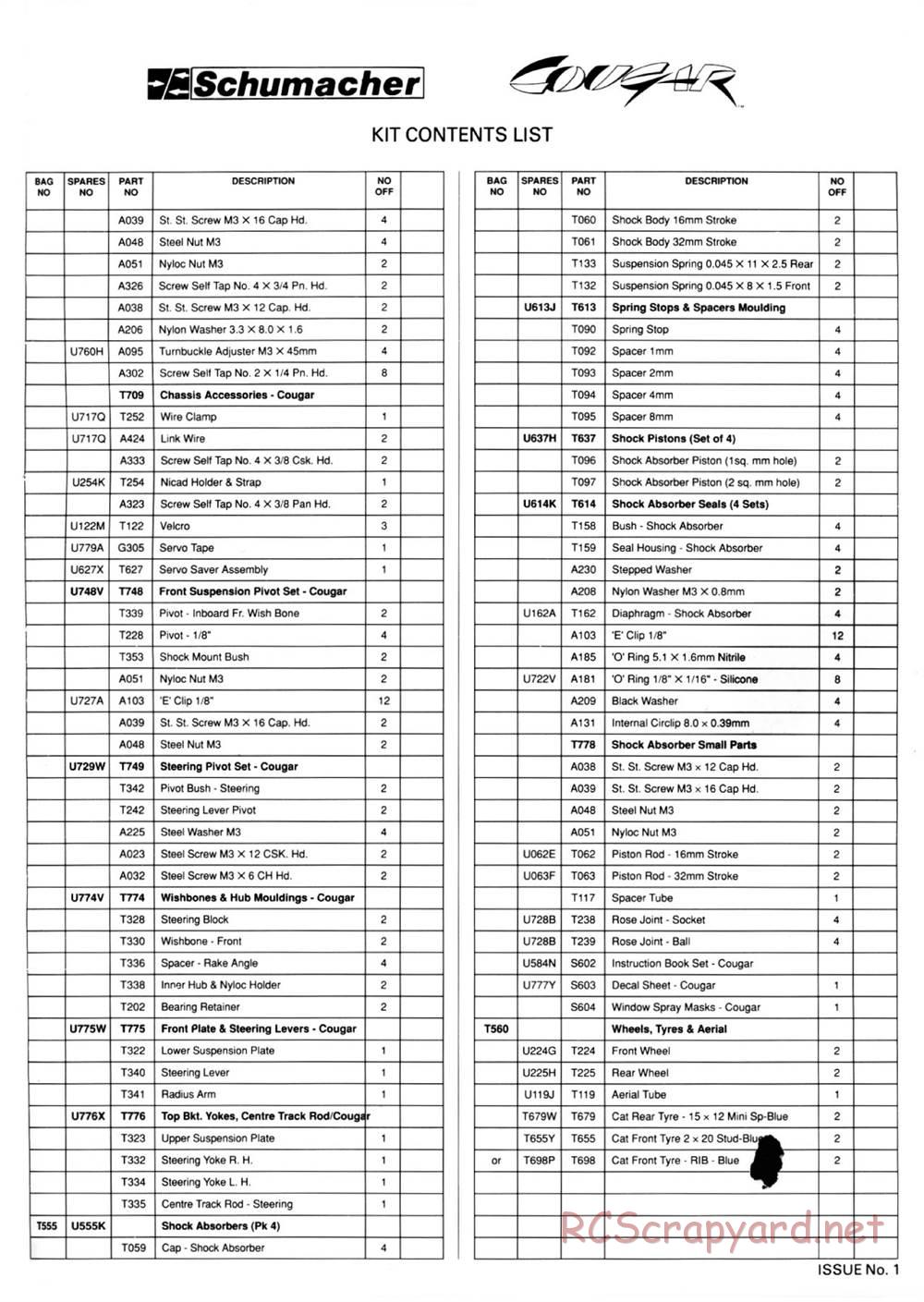 Schumacher - Cougar - Manual - Page 27