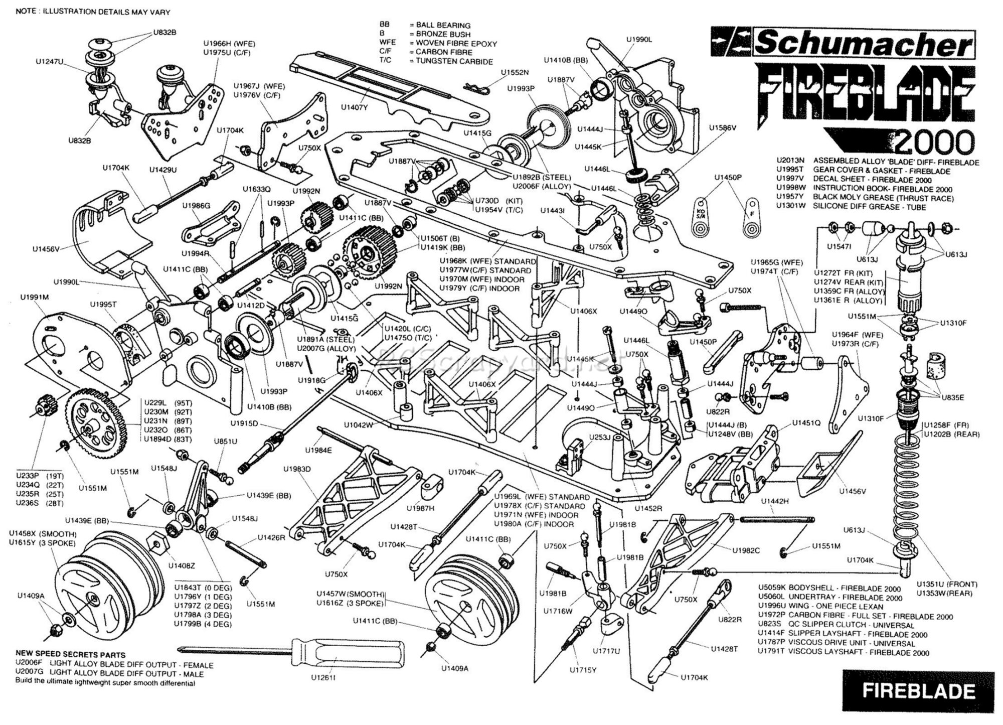 Schumacher - Fireblade 2000 - Exploded View - Page 1