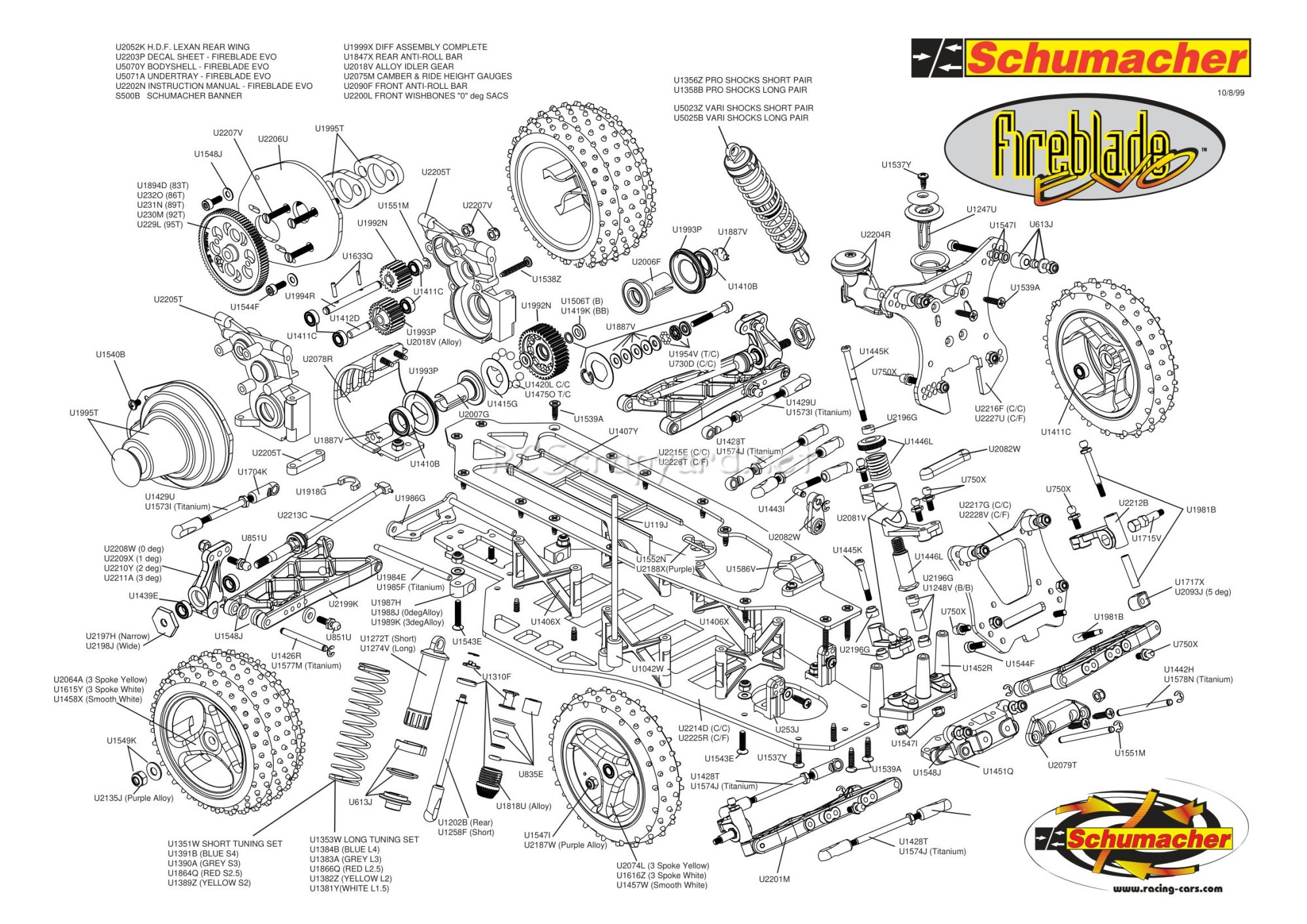 Schumacher - Fireblade Evo - Exploded View