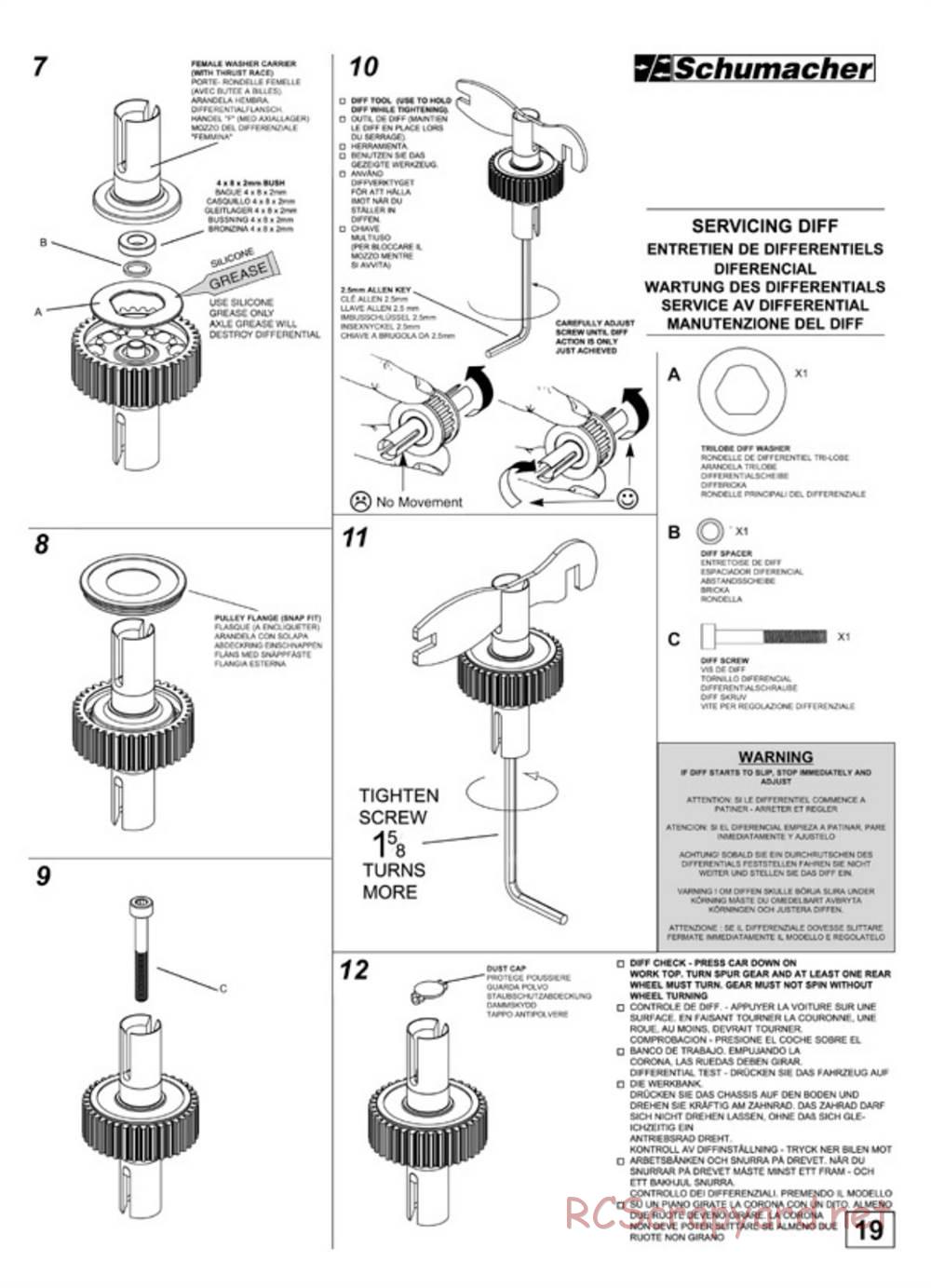 Schumacher - Fireblade Evo - Manual - Page 21