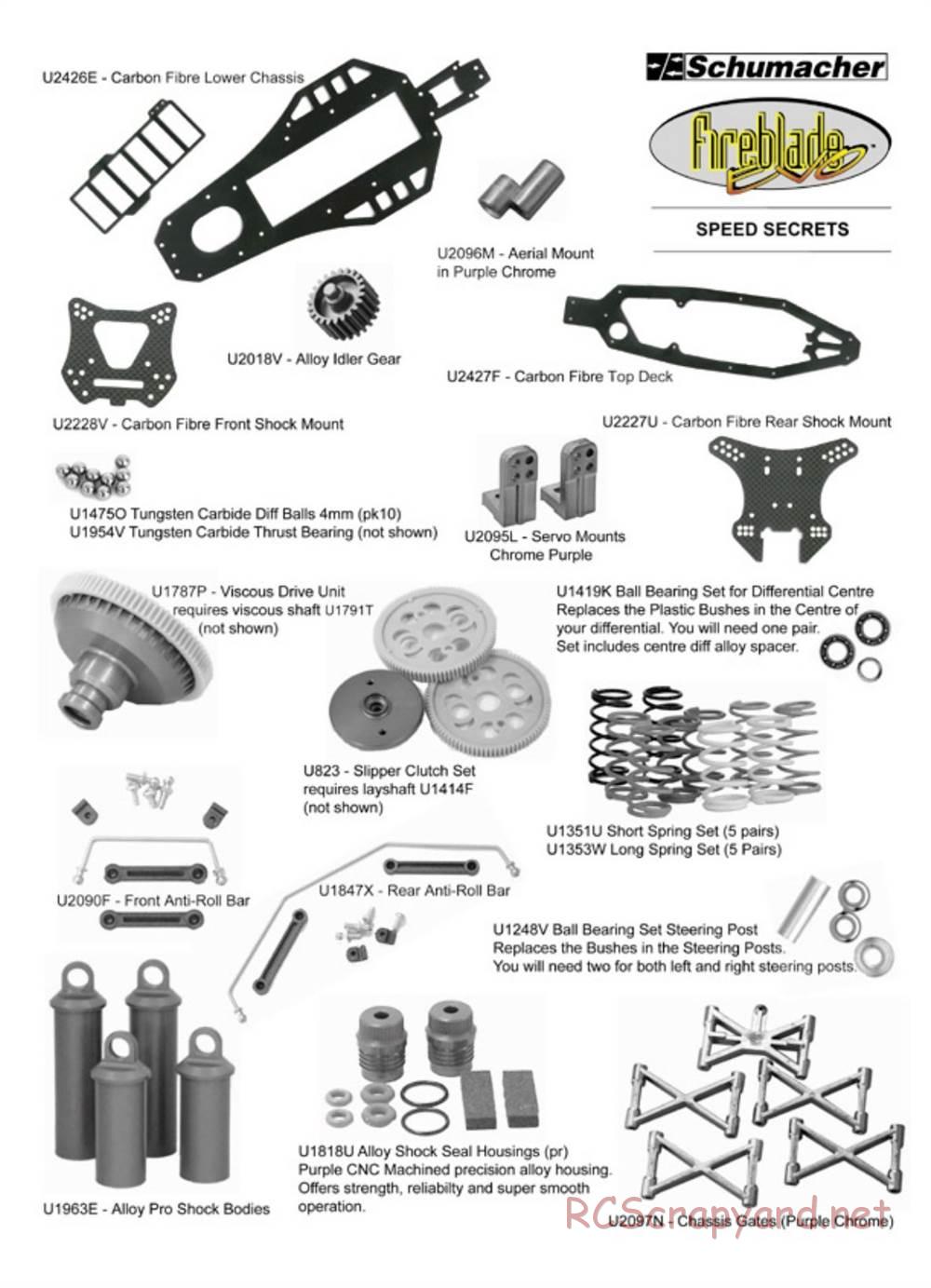 Schumacher - Fireblade Evo - Manual - Page 22