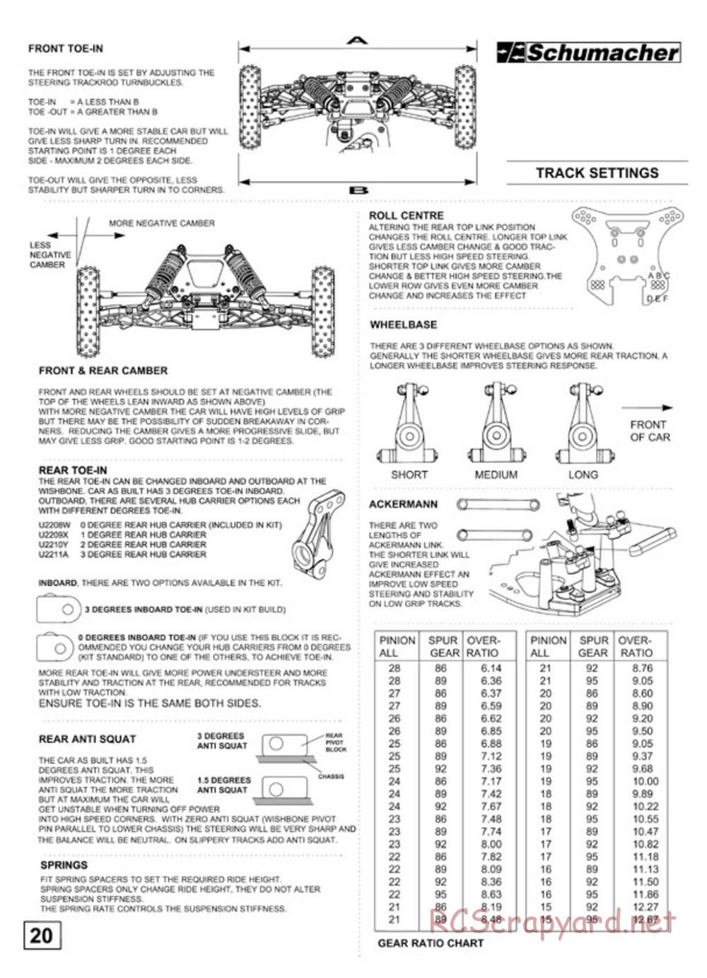 Schumacher - Fireblade Evo - Manual - Page 23