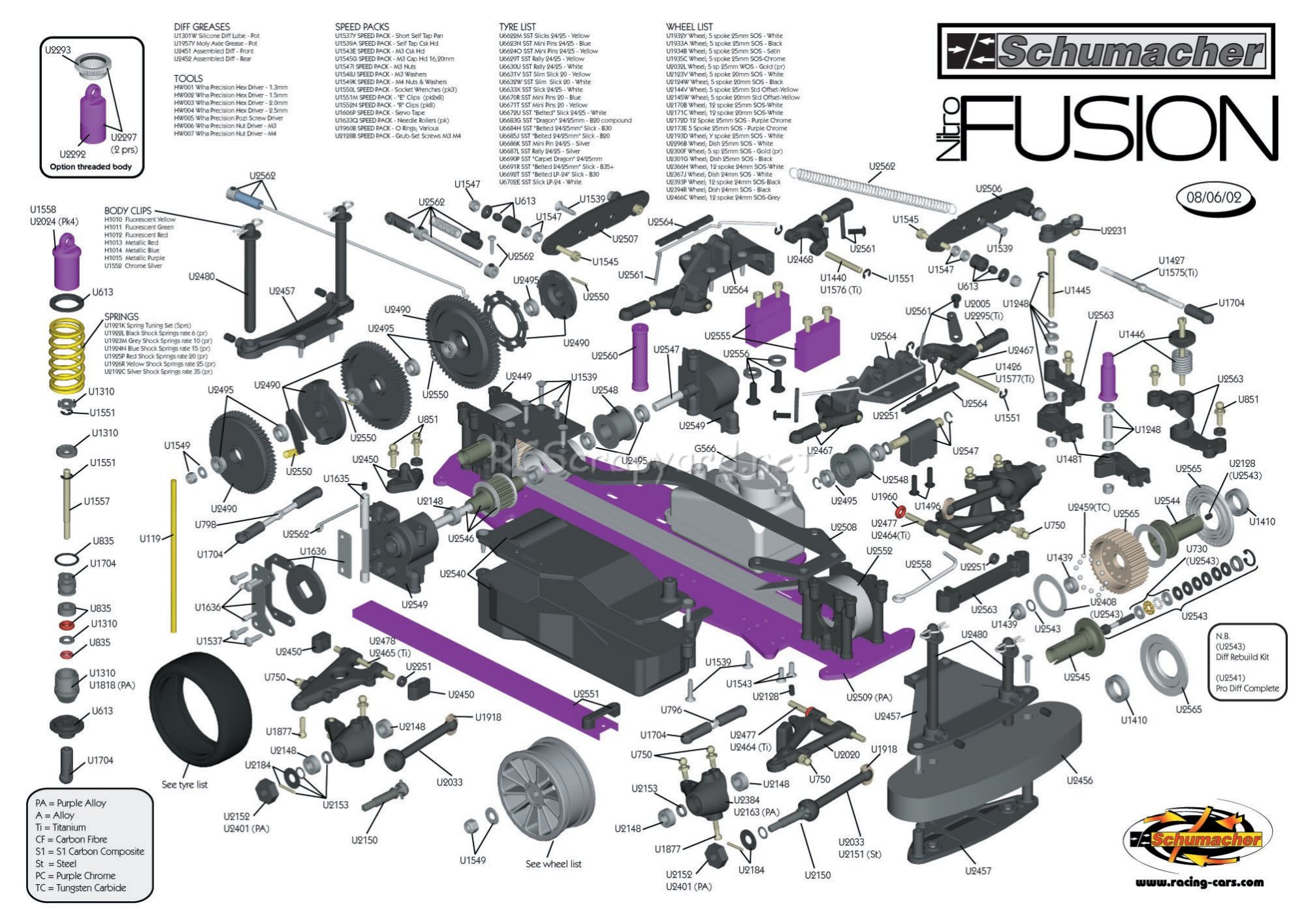 Schumacher - Fusion 21 - Exploded View