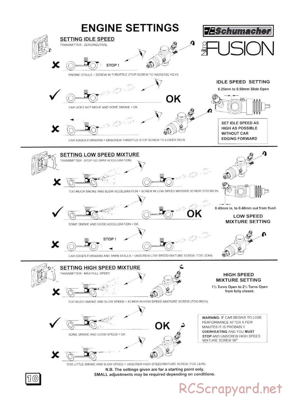 Schumacher - Fusion 21 - Manual - Page 4