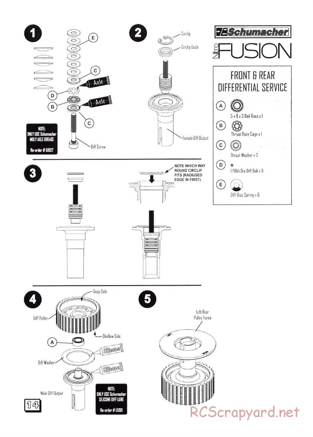 Schumacher - Fusion 21 - Manual - Page 8