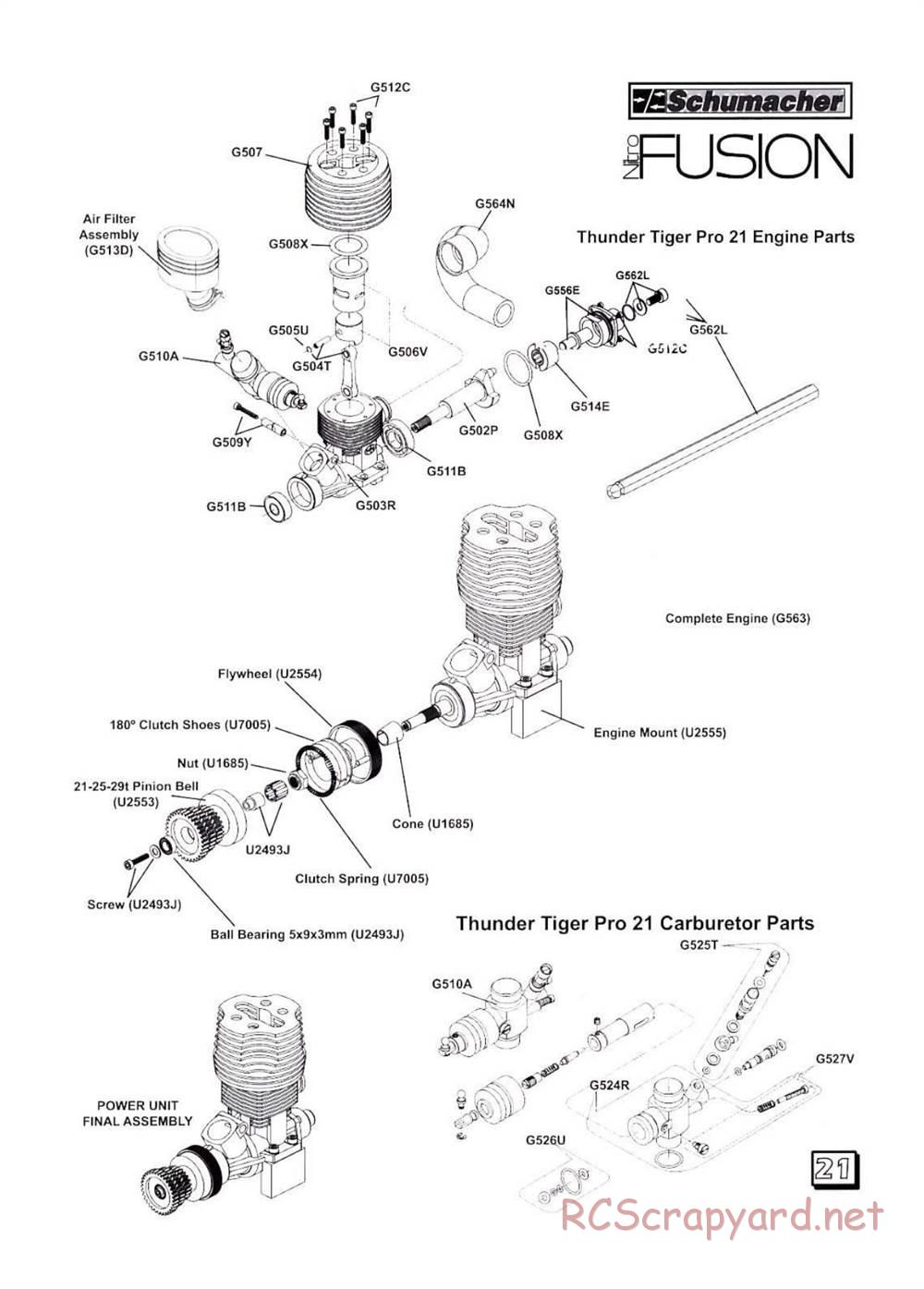 Schumacher - Fusion 21 - Manual - Page 16