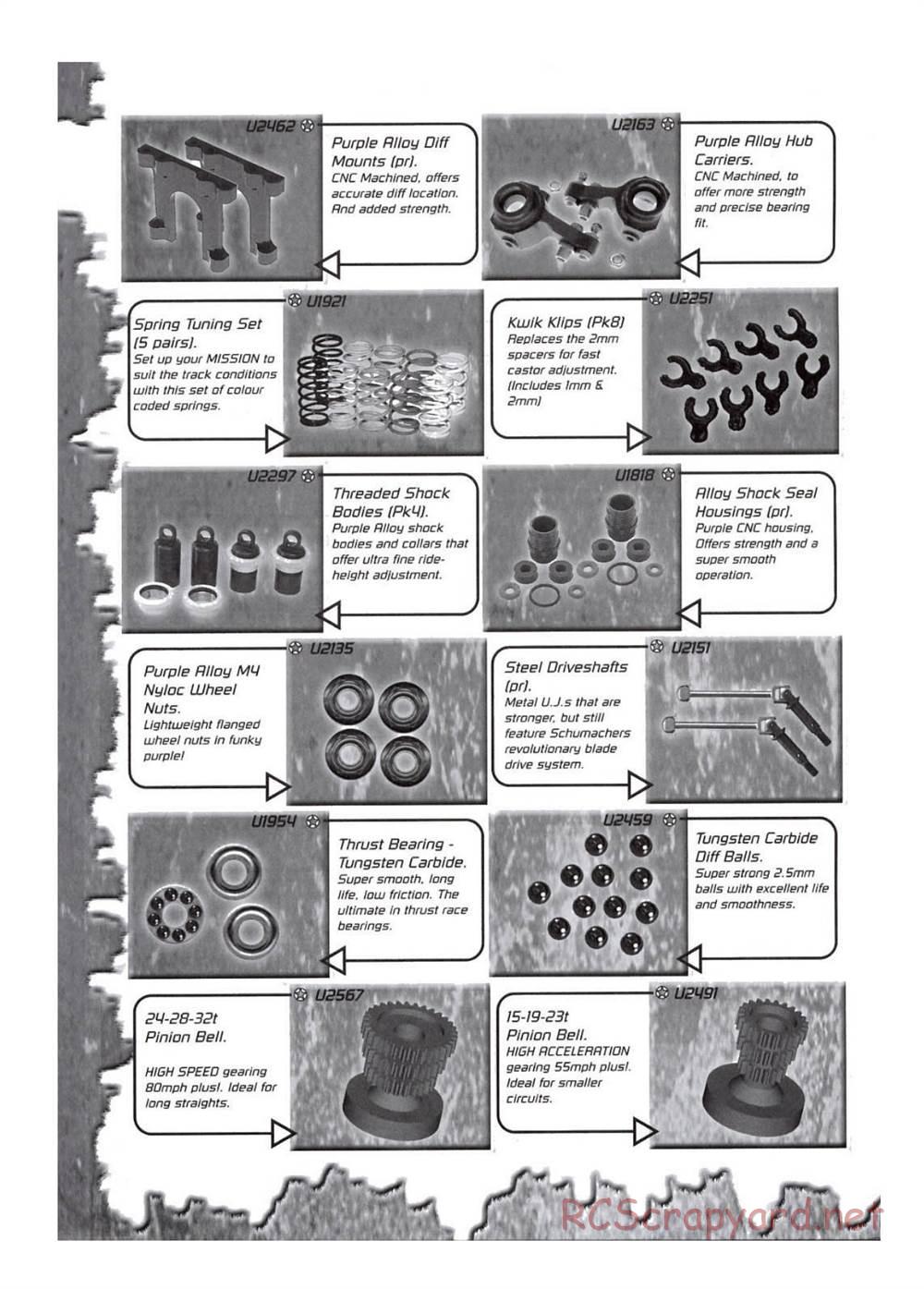 Schumacher - Fusion 21 - Manual - Page 26