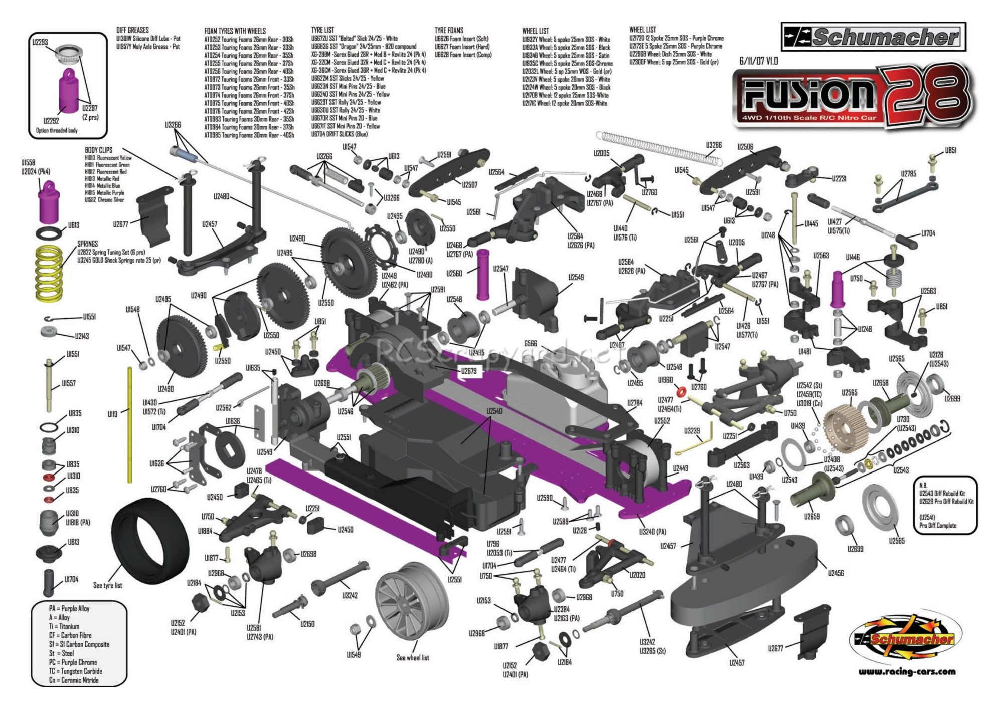 Schumacher - Fusion 28 - Exploded View