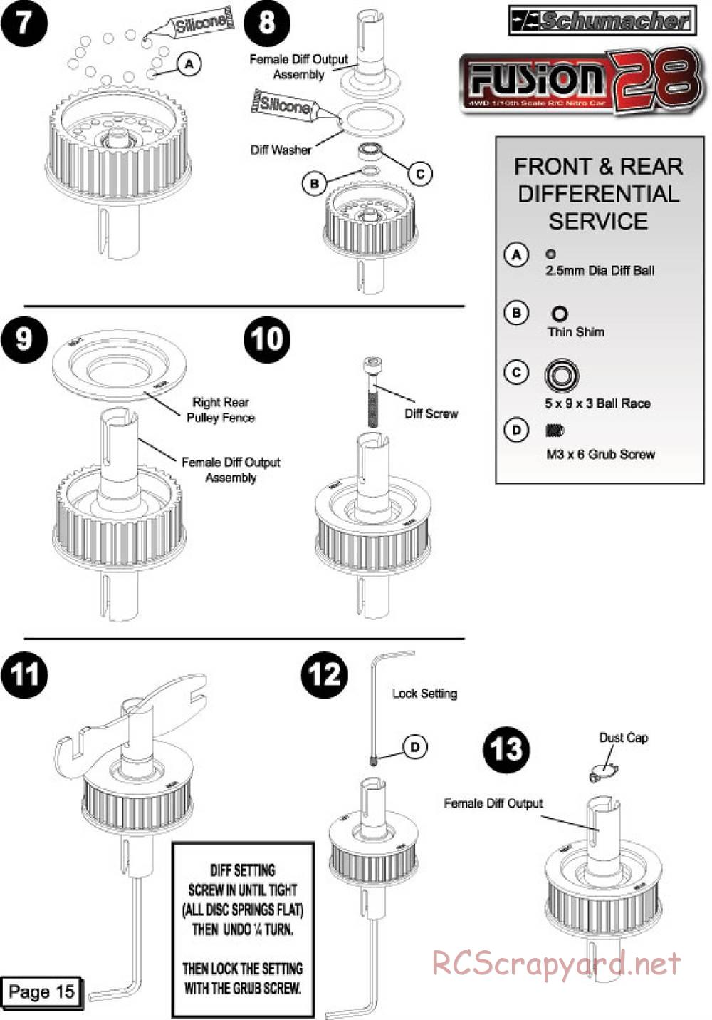 Schumacher - Fusion 28 - Manual - Page 18