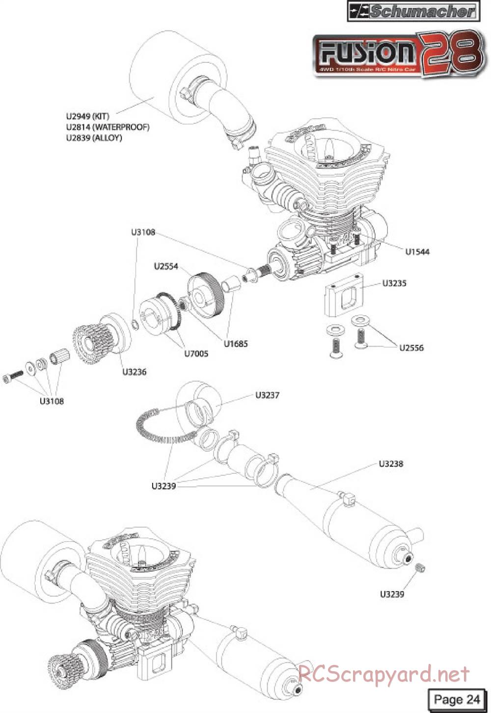 Schumacher - Fusion 28 - Manual - Page 27