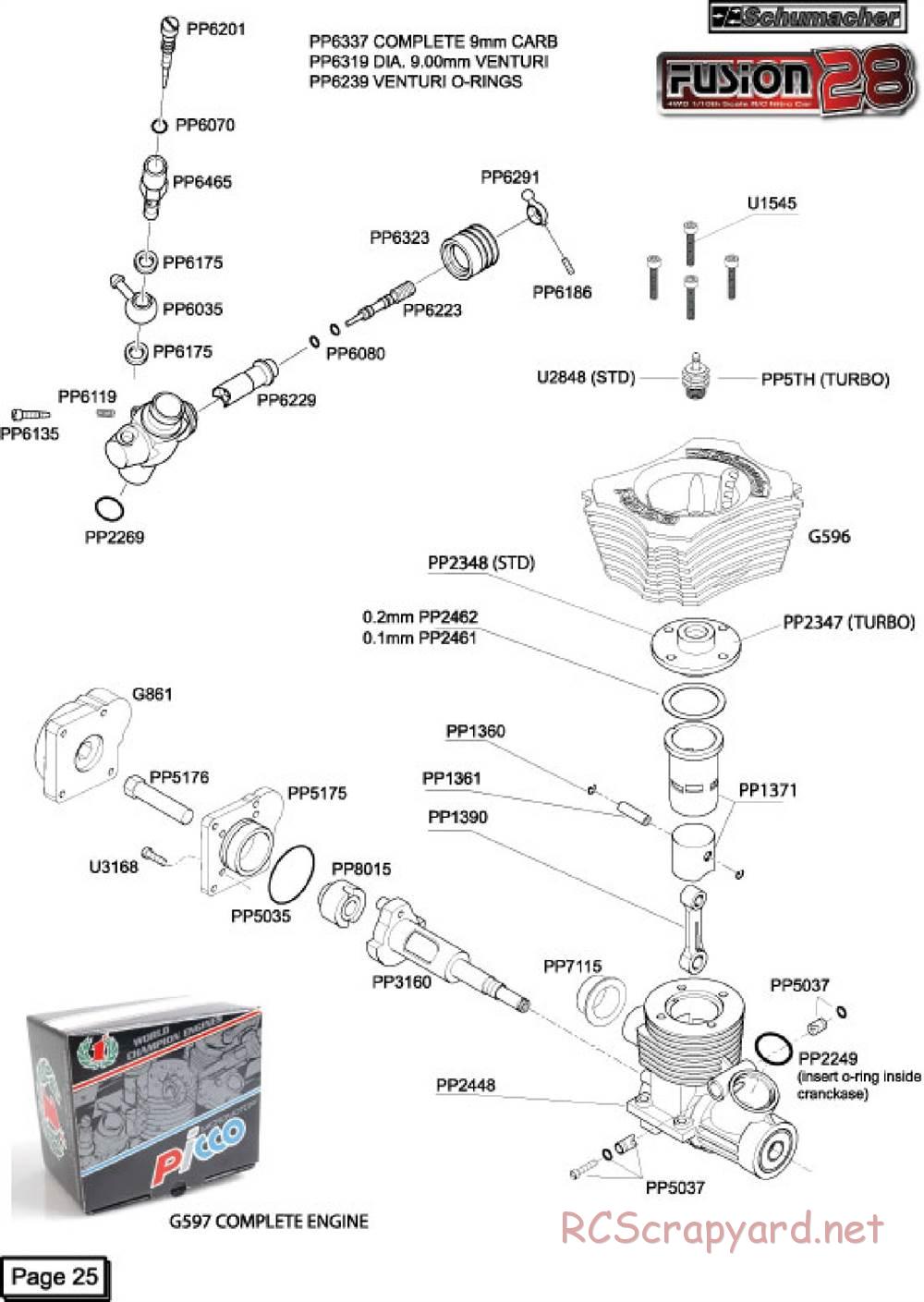 Schumacher - Fusion 28 - Manual - Page 28