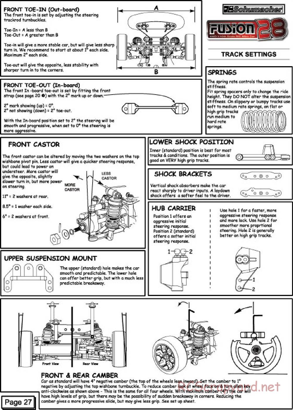 Schumacher - Fusion 28 - Manual - Page 30