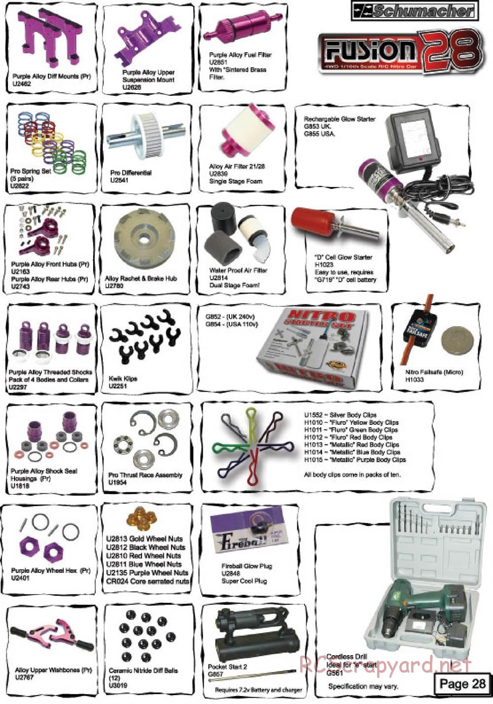 Schumacher - Fusion 28 - Manual - Page 31