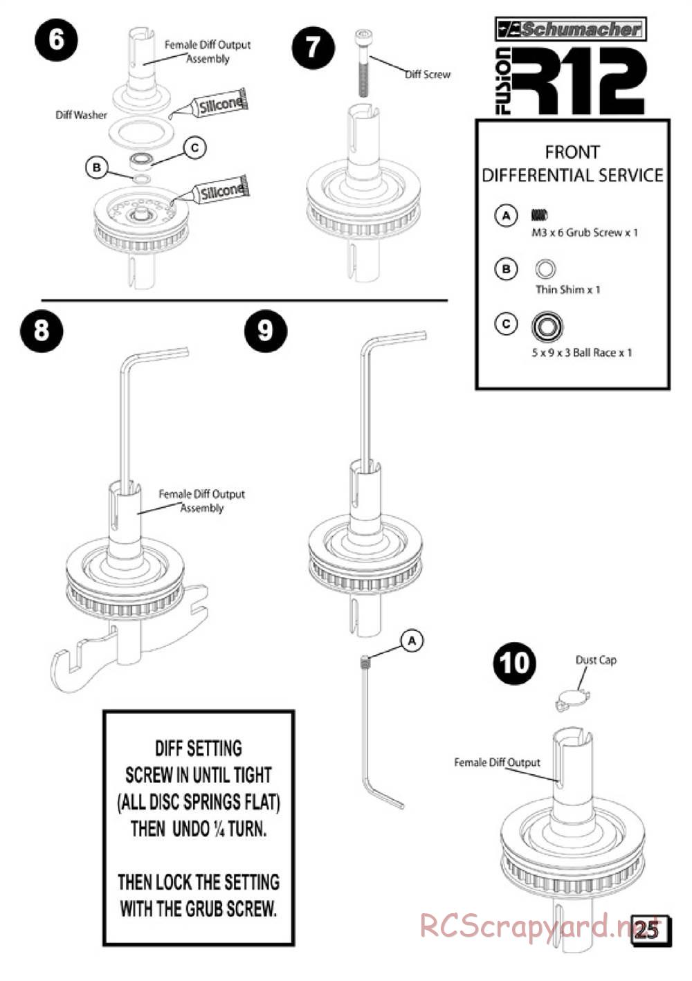 Schumacher - Fusion R12 - Manual - Page 27