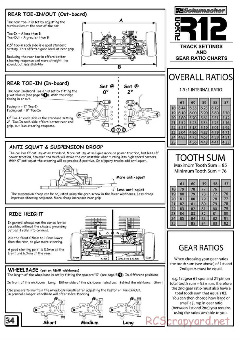 Schumacher - Fusion R12 - Manual - Page 35