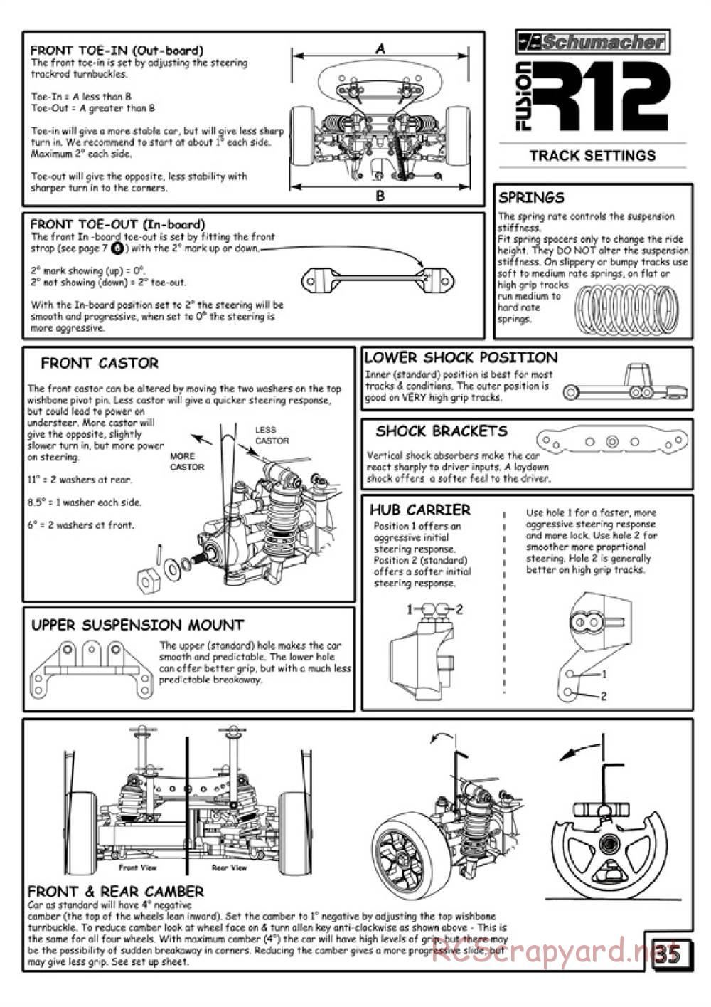 Schumacher - Fusion R12 - Manual - Page 36
