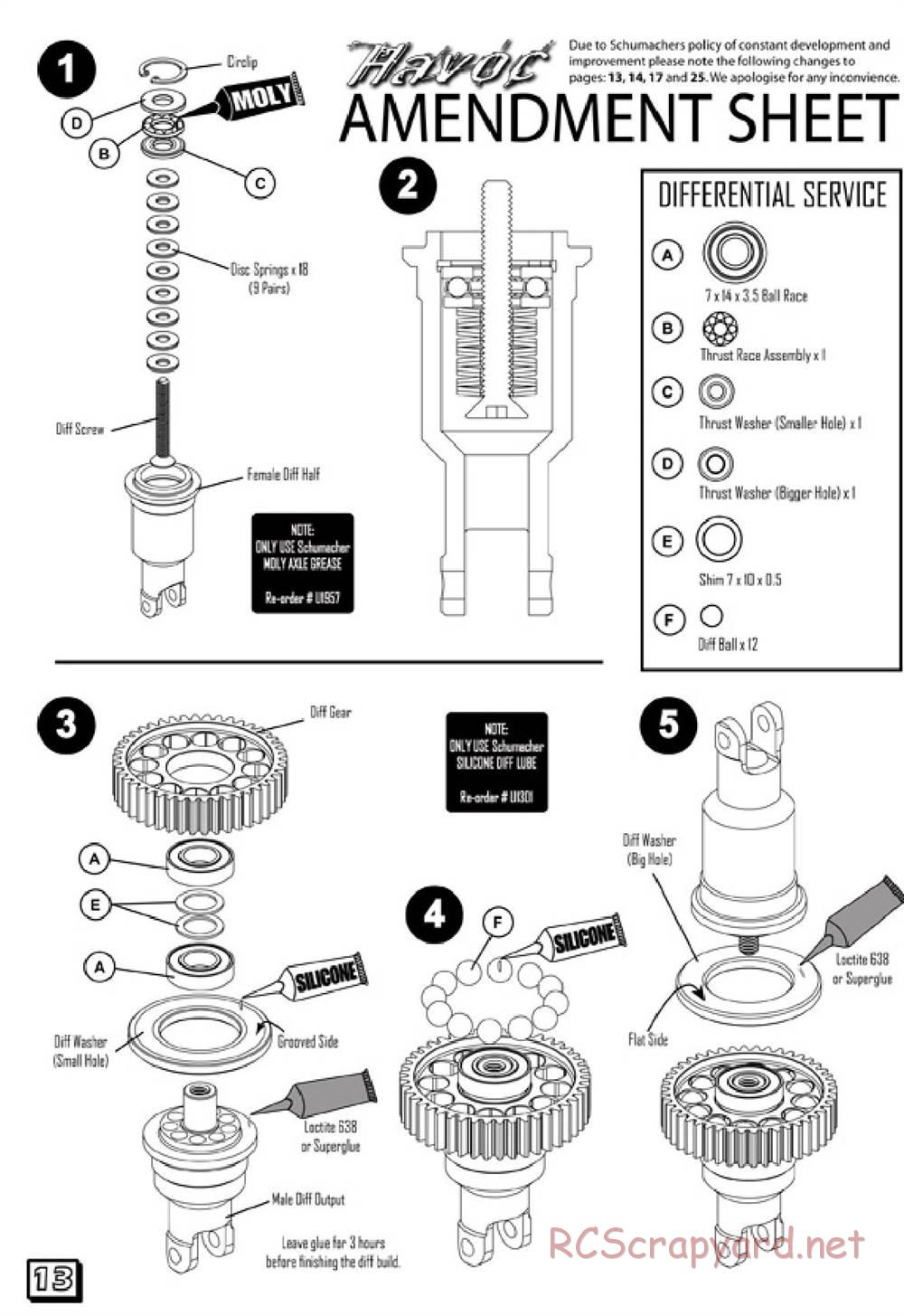 Schumacher - Havoc - Manual - Page 15