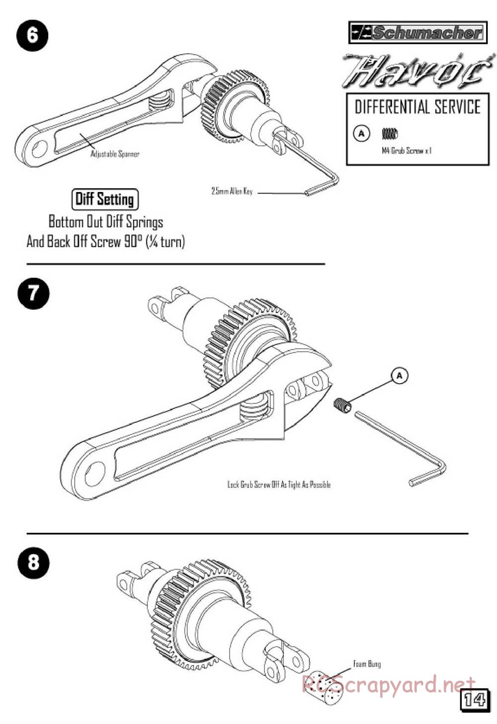 Schumacher - Havoc - Manual - Page 16