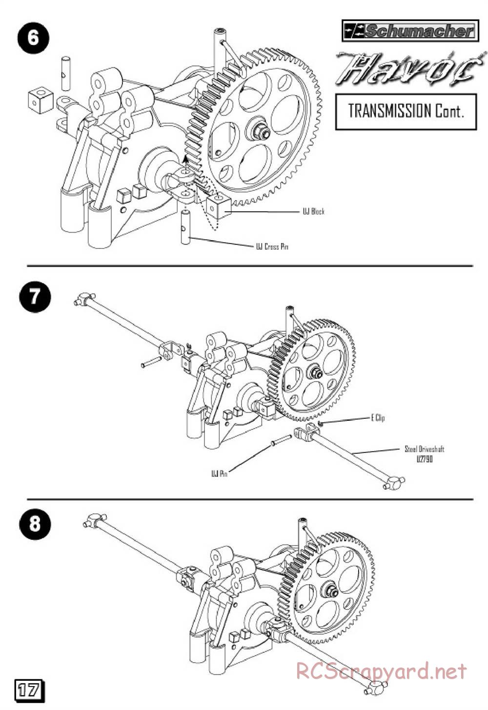 Schumacher - Havoc - Manual - Page 19