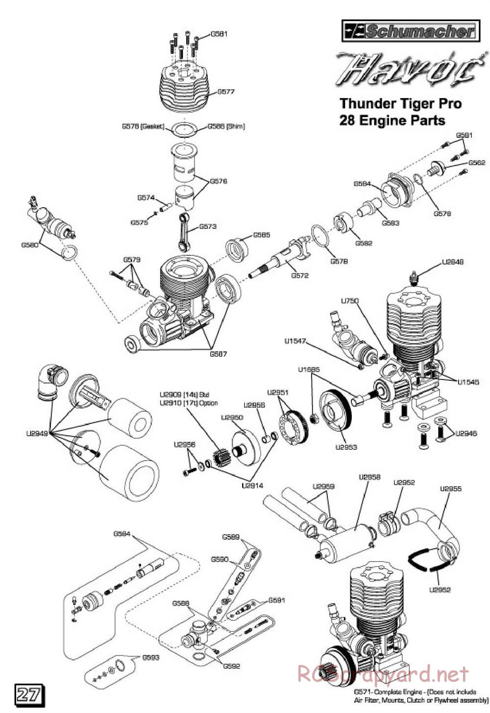 Schumacher - Havoc - Manual - Page 29