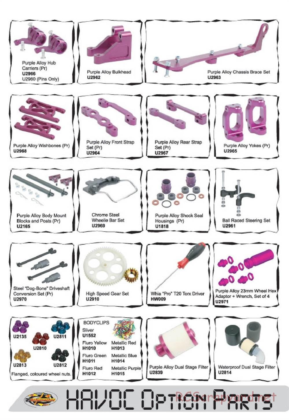 Schumacher - Havoc - Manual - Page 31