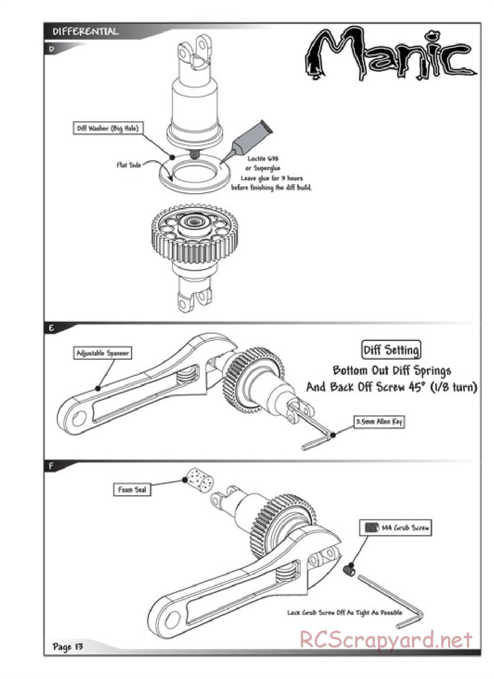 Schumacher - Manic - Manual - Page 6