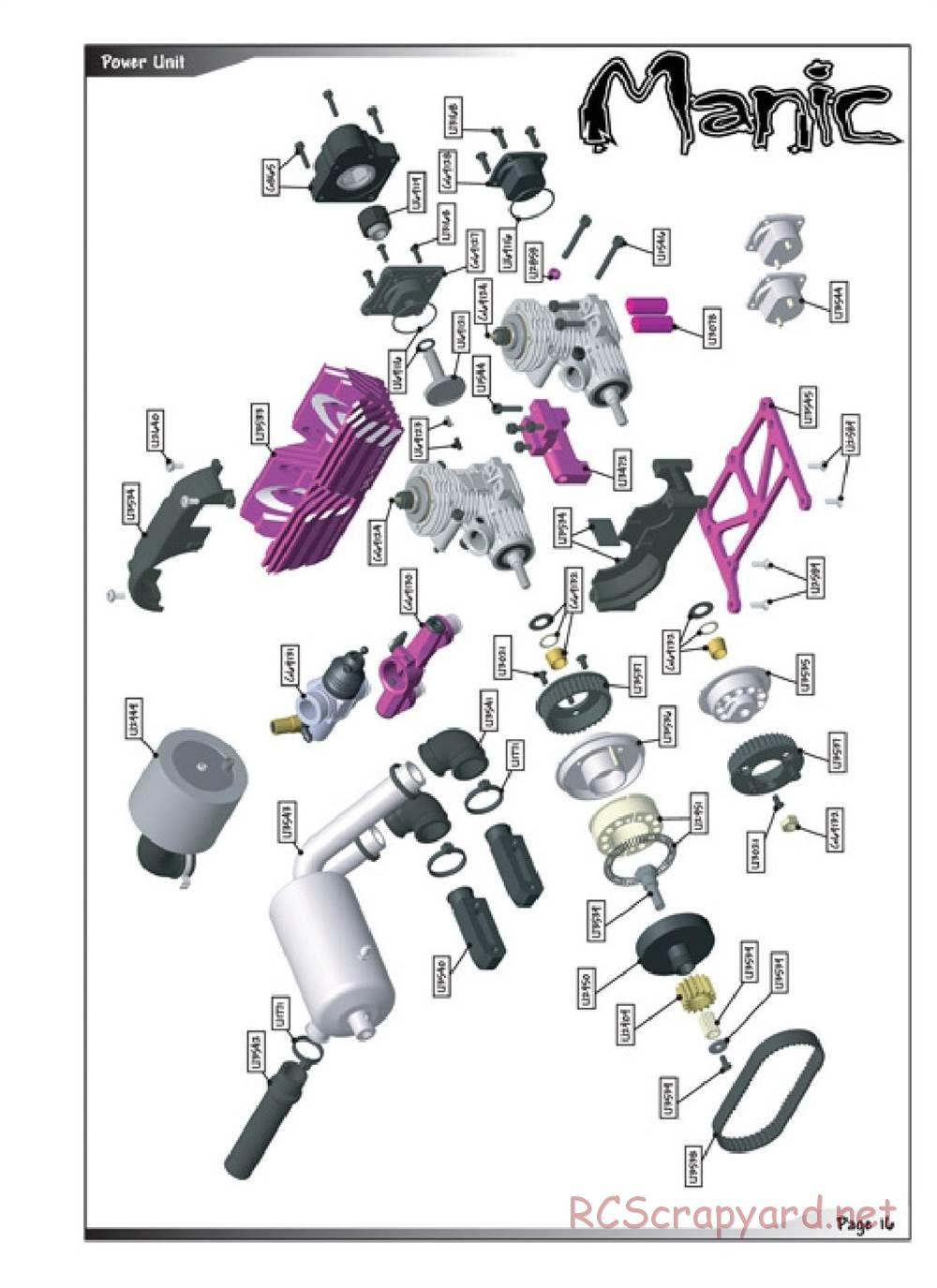 Schumacher - Manic - Manual - Page 9