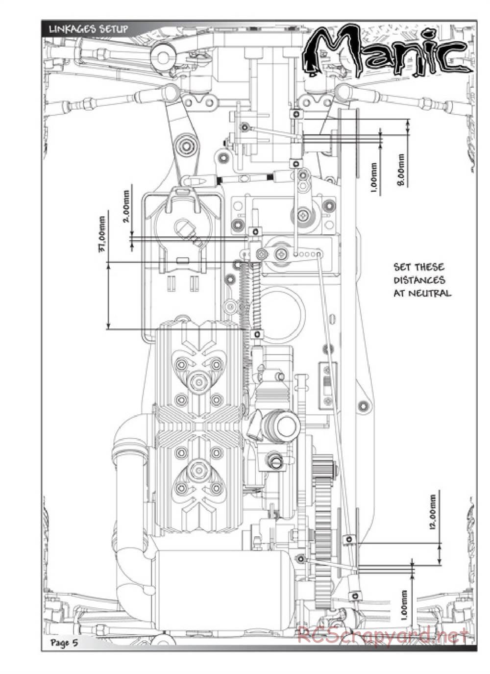 Schumacher - Manic - Manual - Page 15