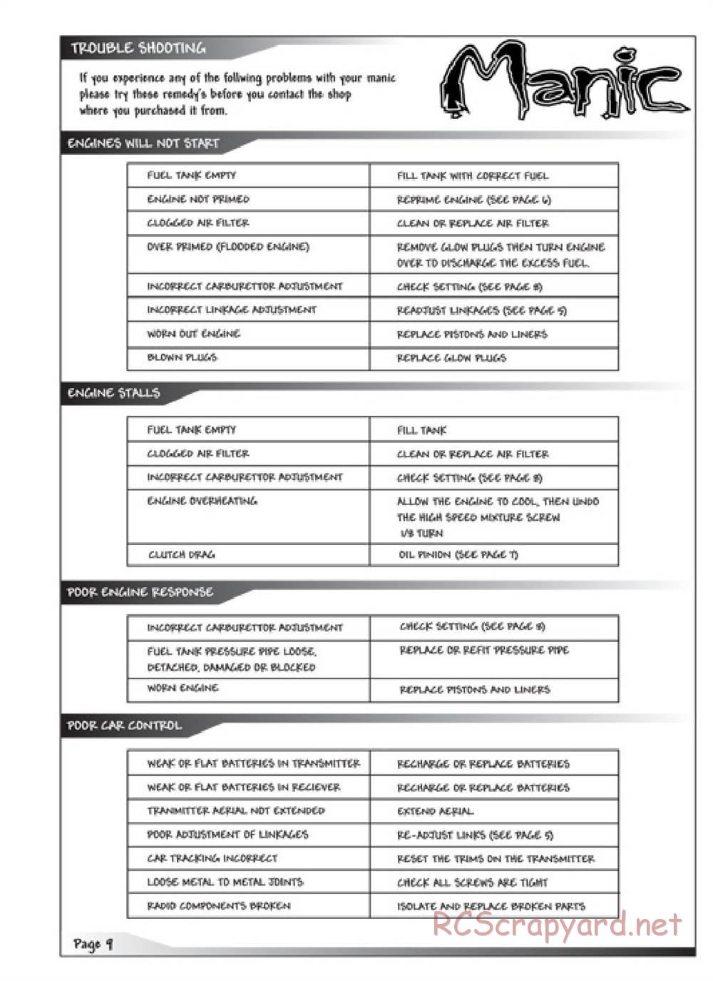 Schumacher - Manic - Manual - Page 19