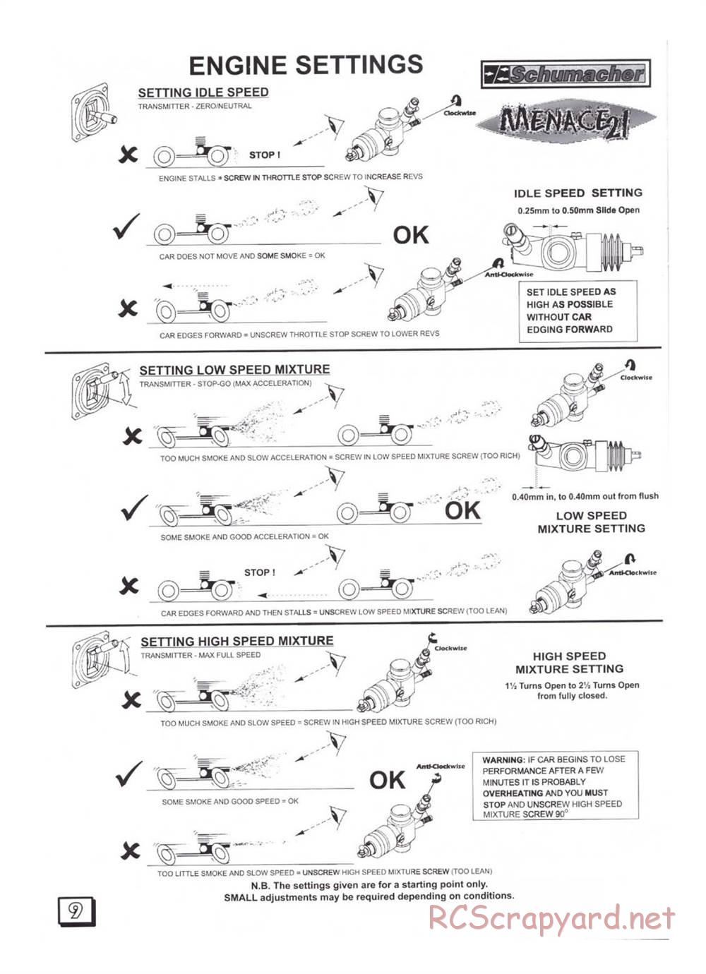 Schumacher - Menace 21 - Manual - Page 11