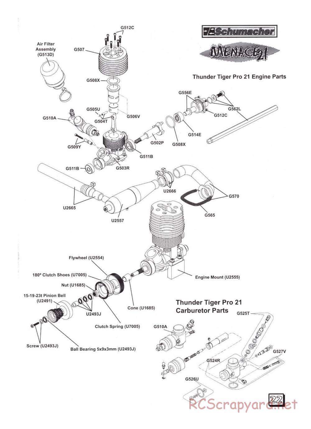 Schumacher - Menace 21 - Manual - Page 24