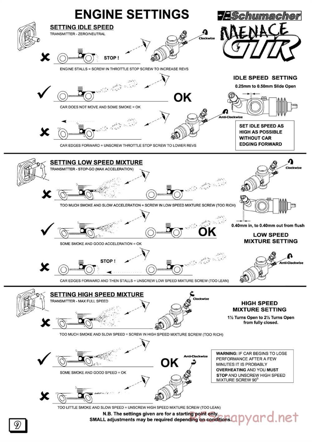 Schumacher - Menace GTR - Manual - Page 11