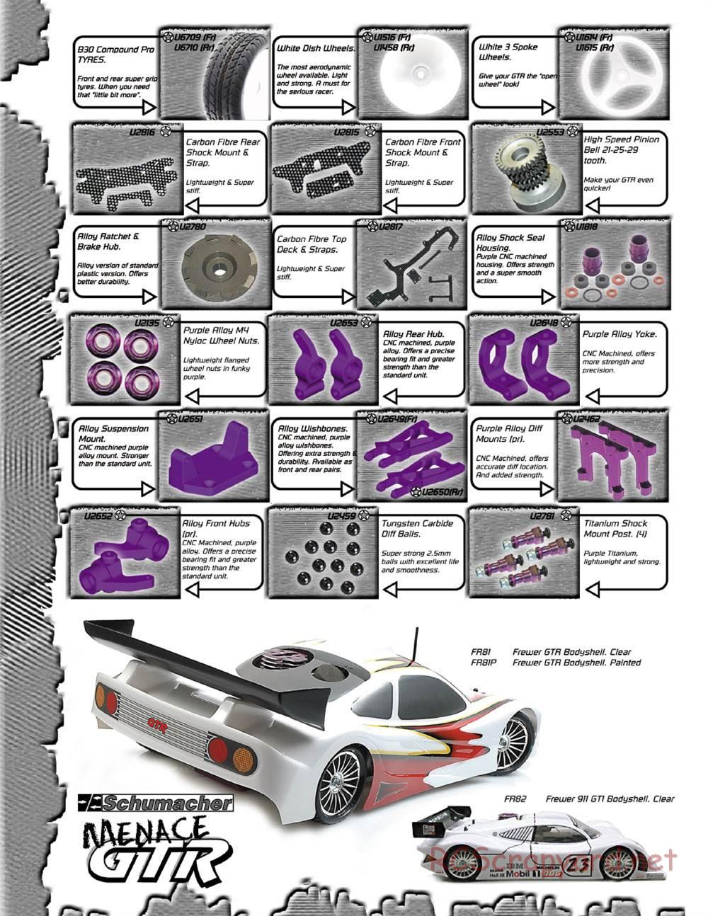 Schumacher - Menace GTR - Manual - Page 27