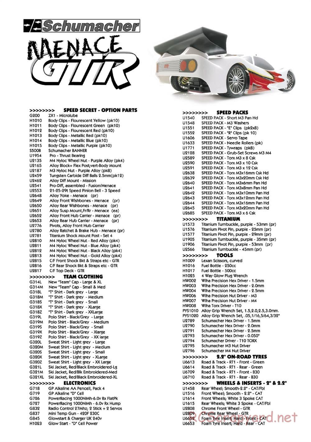 Schumacher - Menace GTR - Manual - Page 28