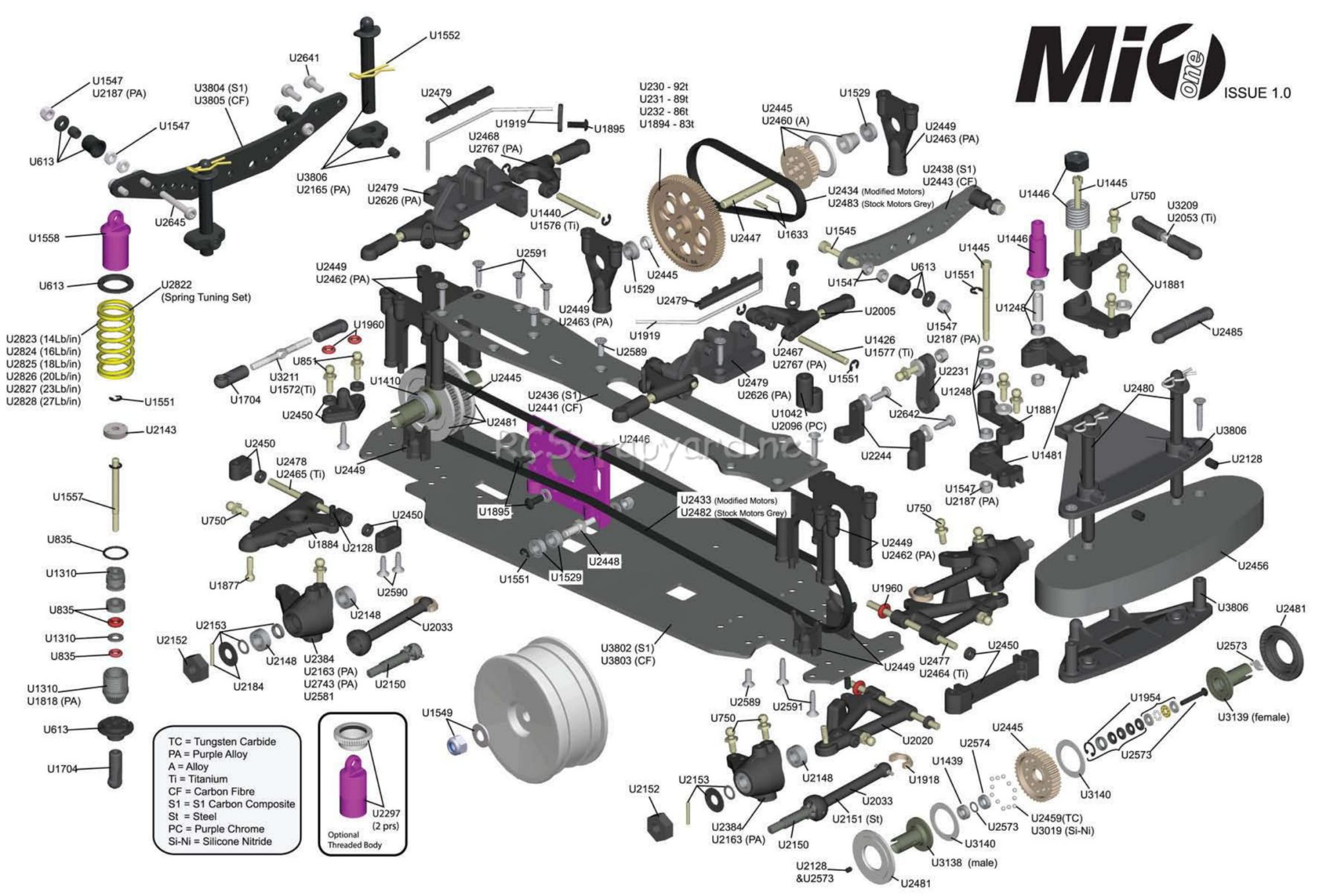 Schumacher - Mi1 - Exploded View