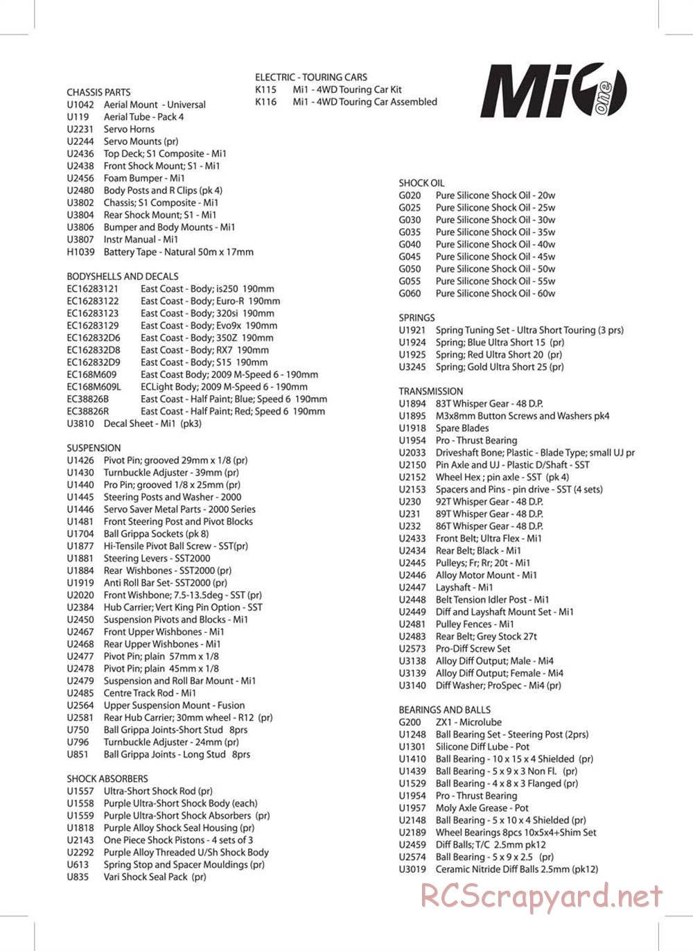 Schumacher - Mi1 - Manual - Page 31