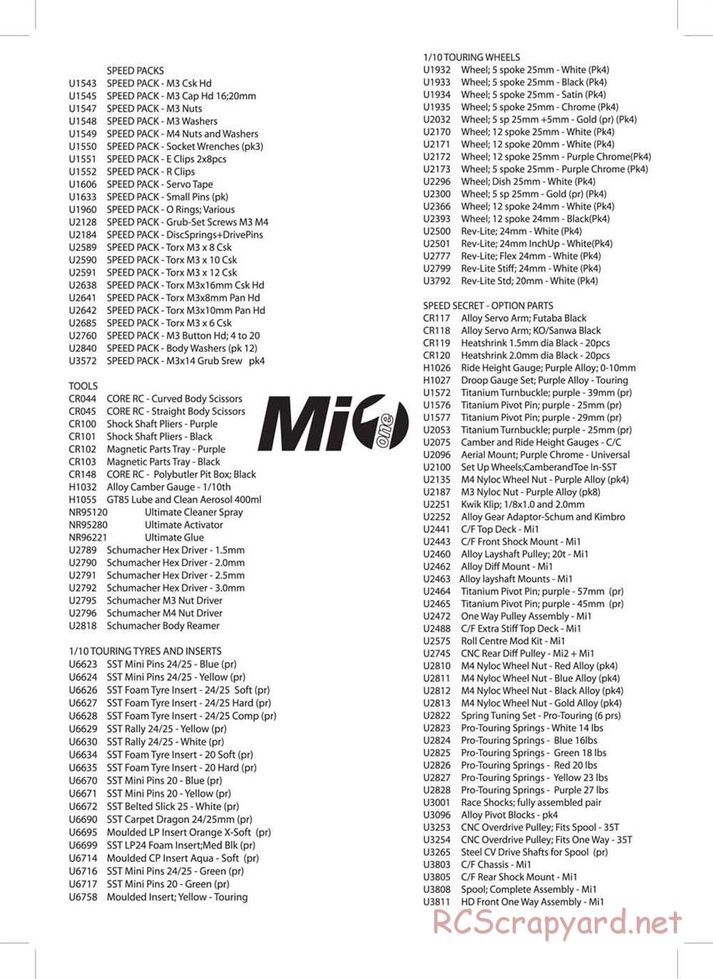 Schumacher - Mi1 - Manual - Page 32