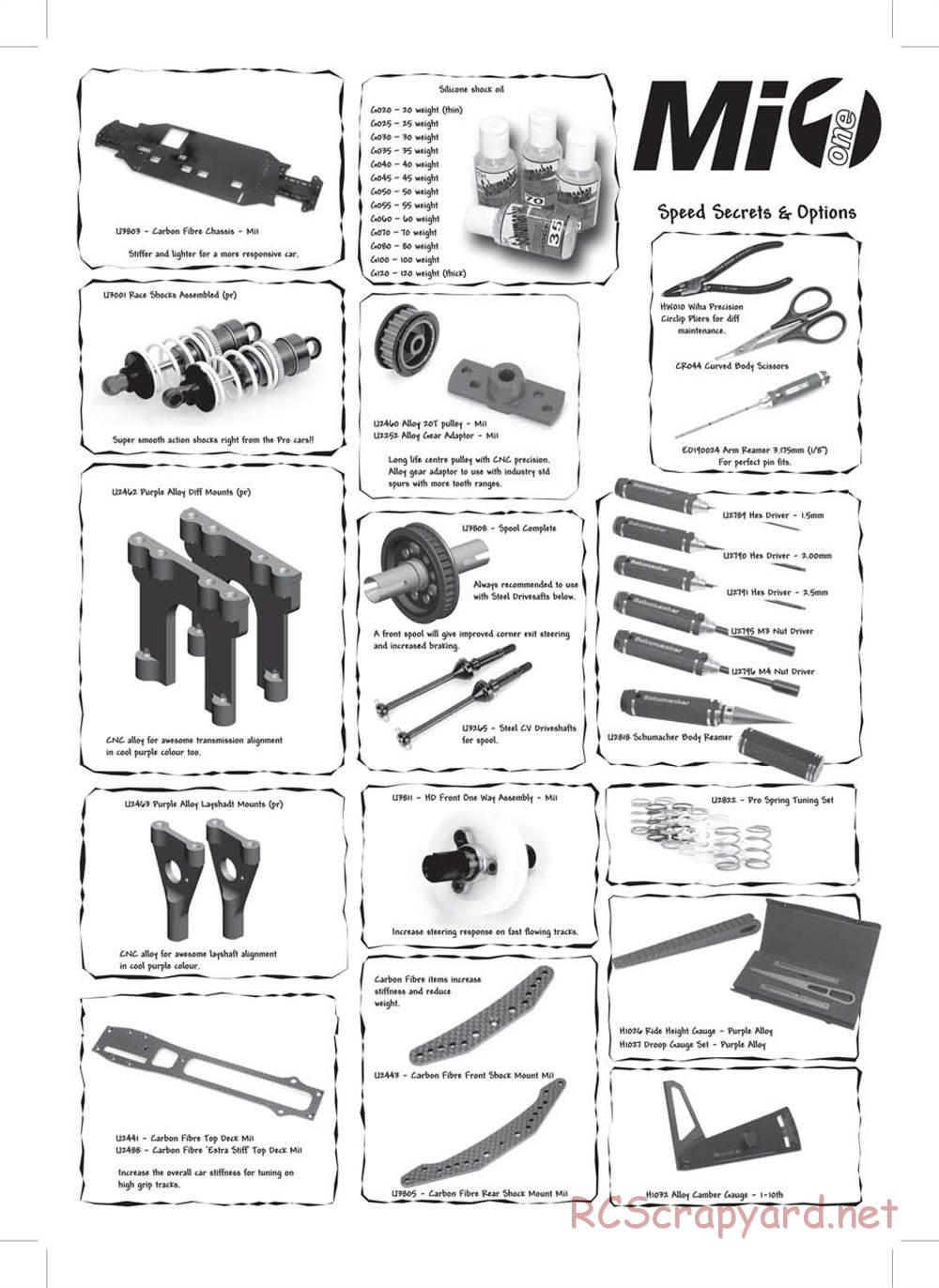 Schumacher - Mi1 - Manual - Page 33