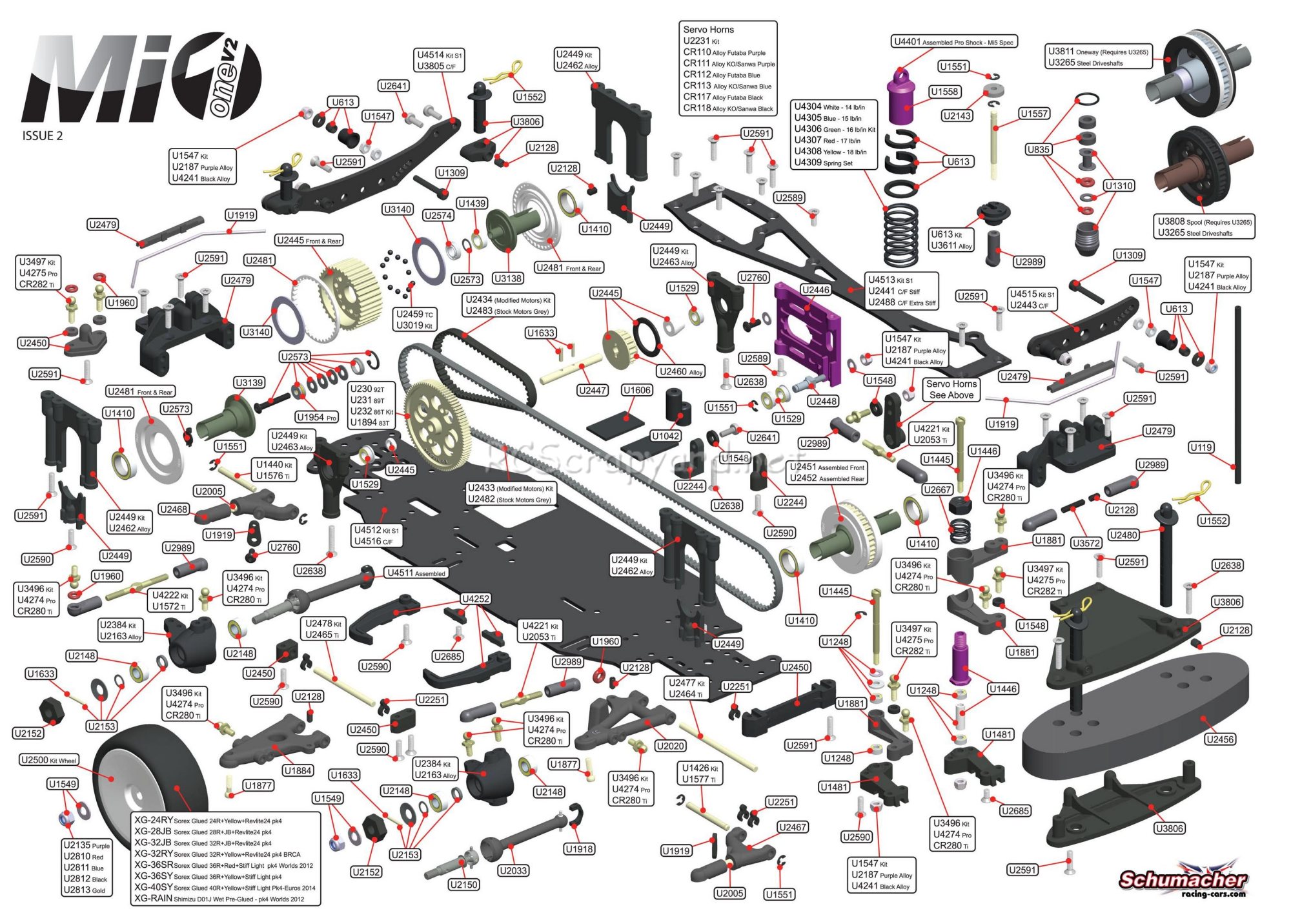 Schumacher - Mi1v2 (Version 2) - Exploded View