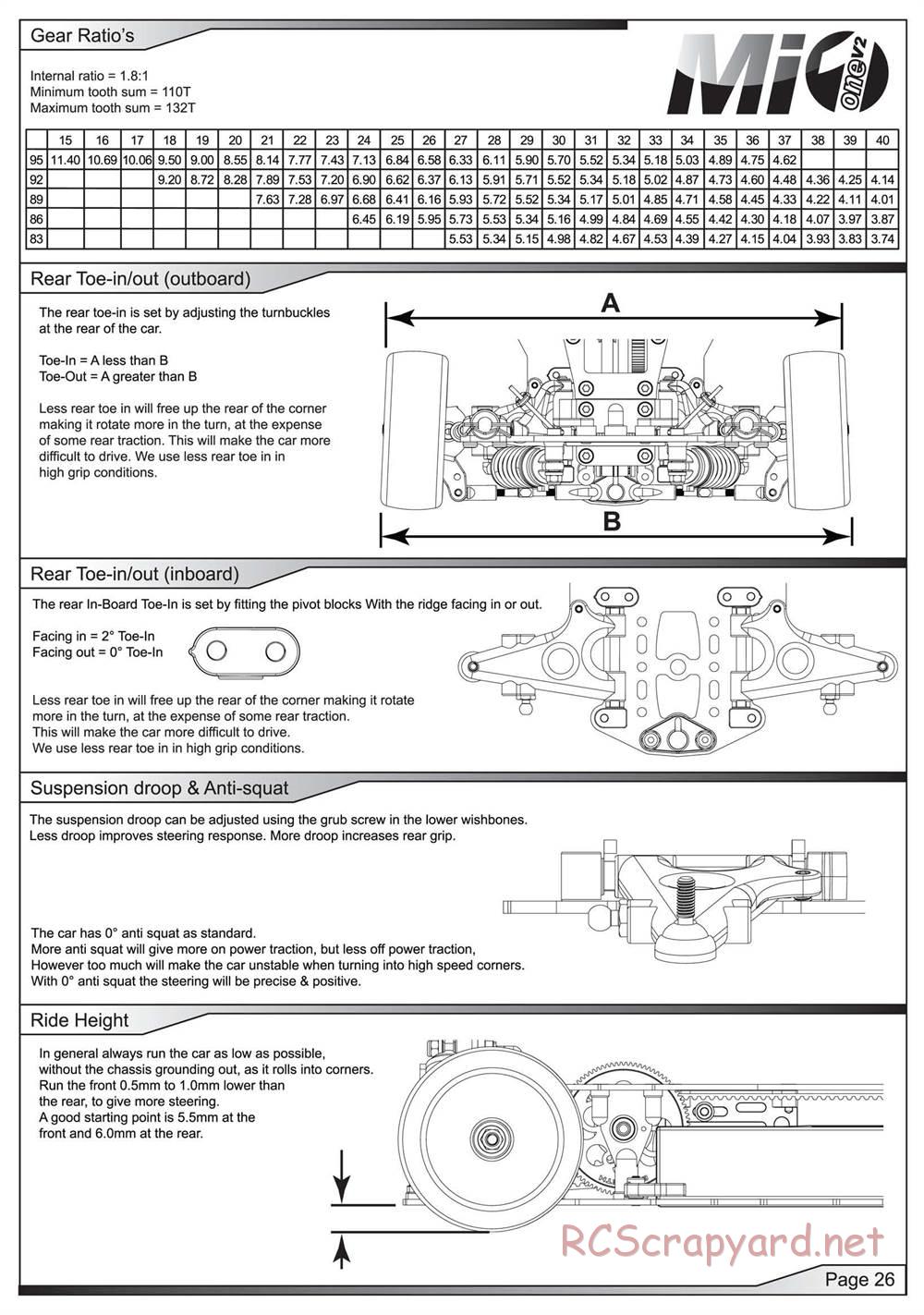 Schumacher - Mi1v2 - Manual - Page 27