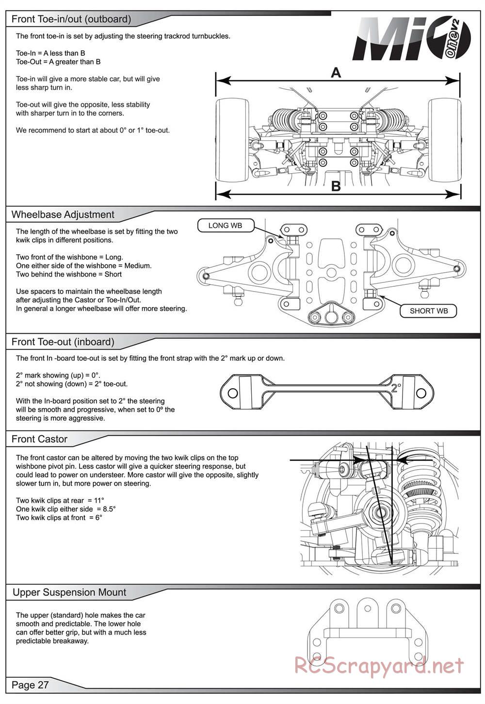 Schumacher - Mi1v2 - Manual - Page 28