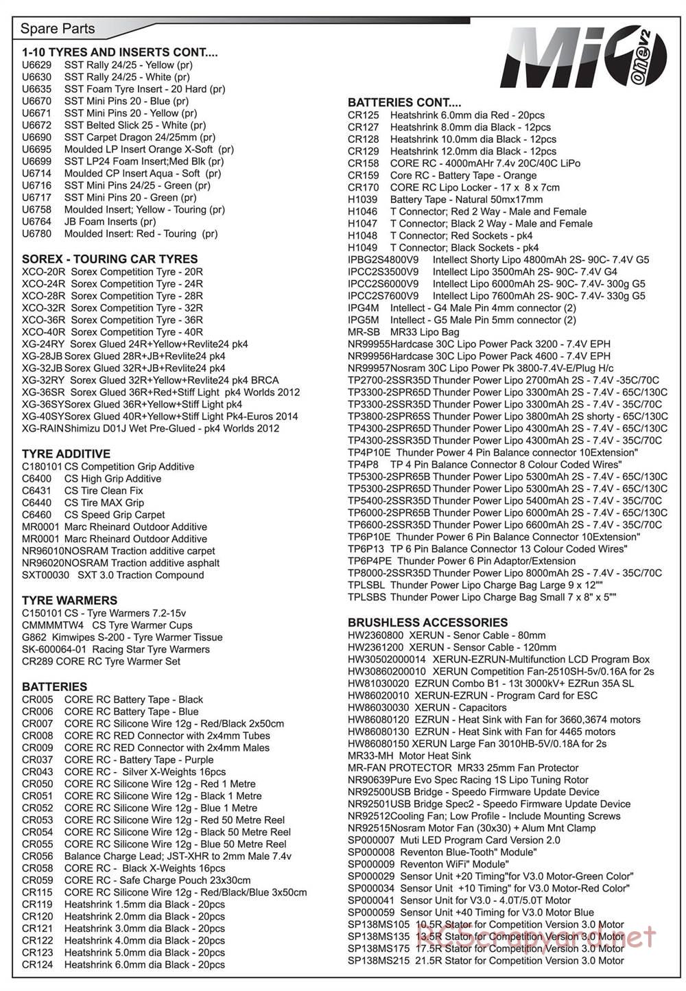 Schumacher - Mi1v2 - Manual - Page 37