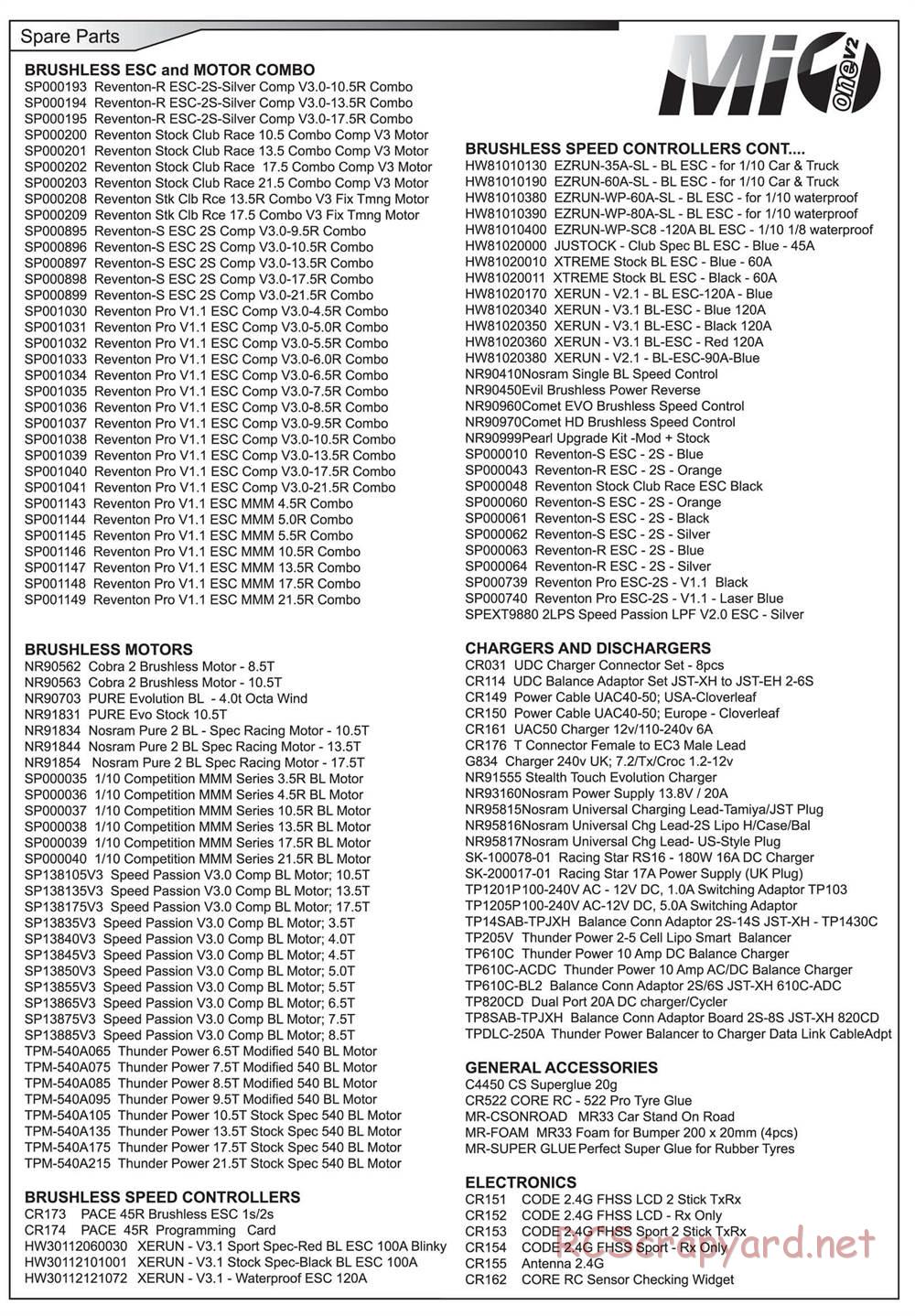 Schumacher - Mi1v2 - Manual - Page 38