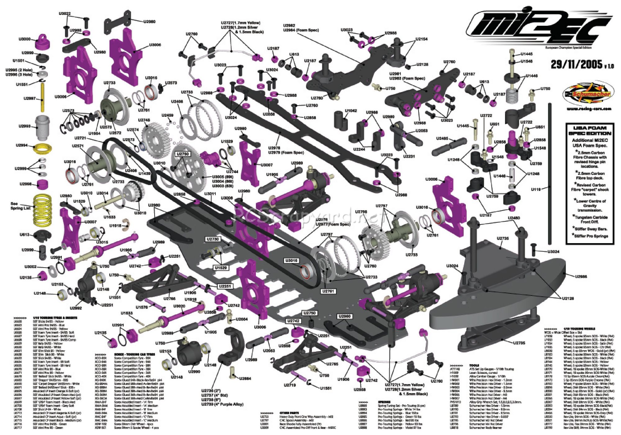 Schumacher - Mi2 EC - Exploded View - Page 1