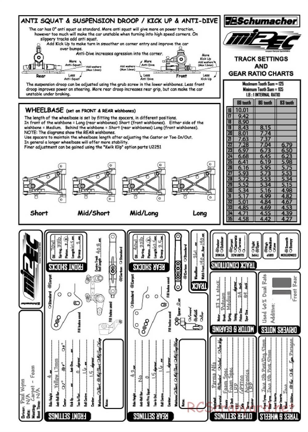 Schumacher - Mi2 EC - Manual - Page 30