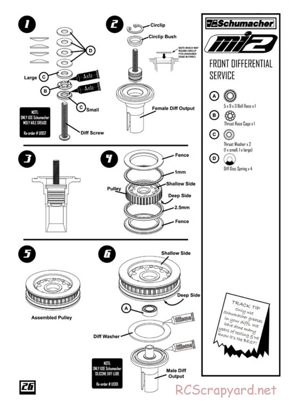 Schumacher - Mi2 - Manual - Page 28