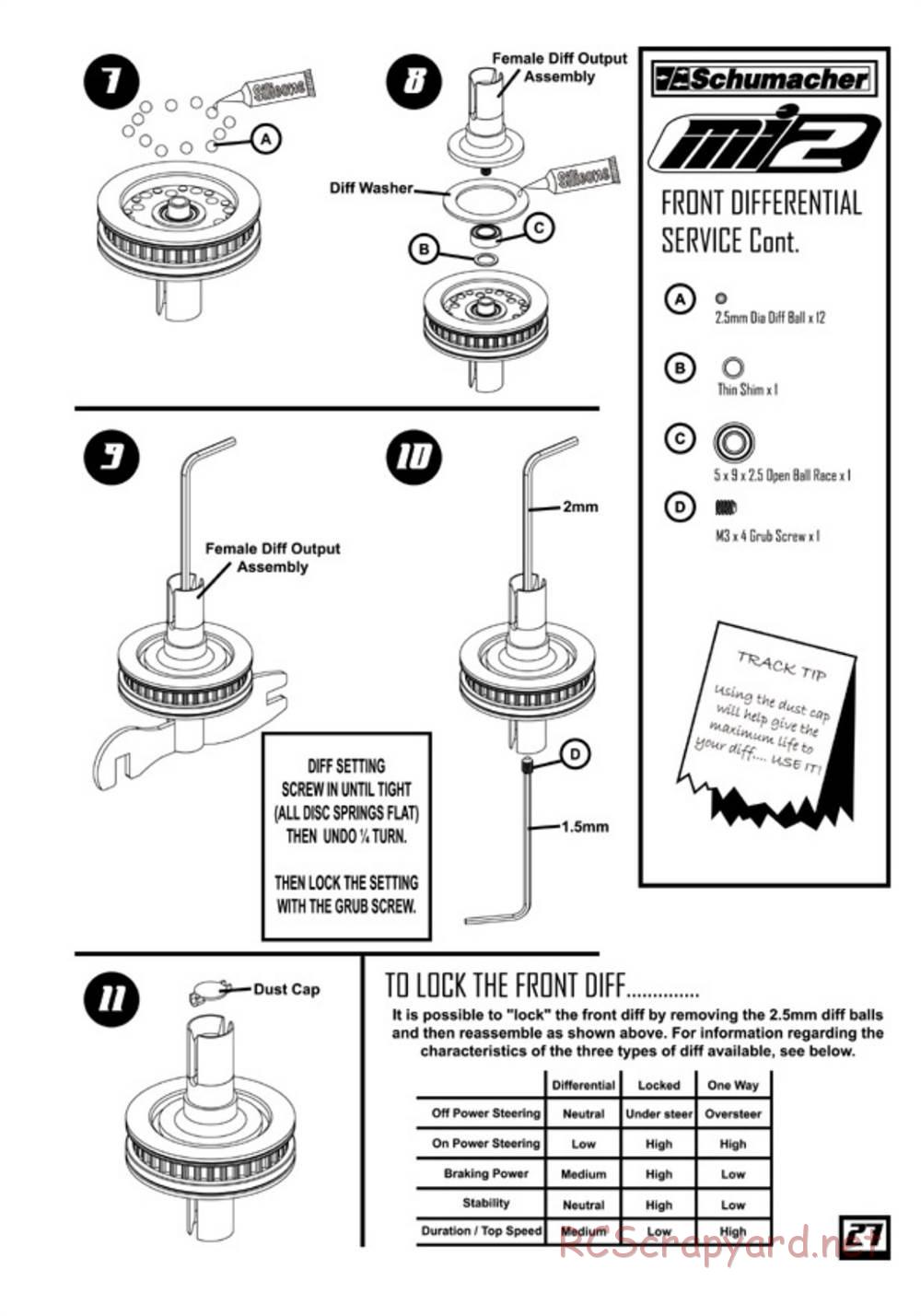 Schumacher - Mi2 - Manual - Page 29