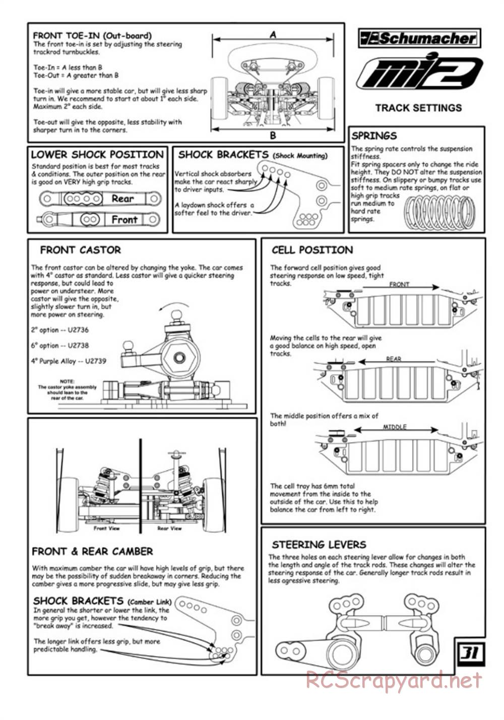Schumacher - Mi2 - Manual - Page 33