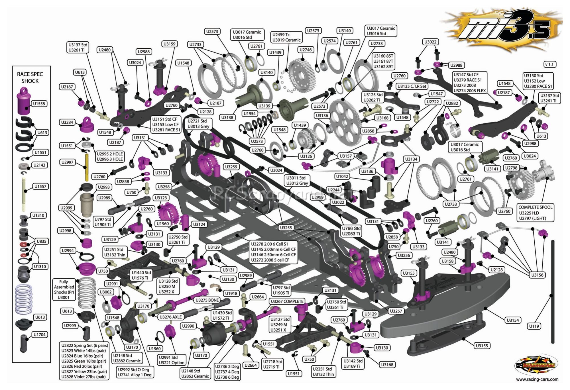 Schumacher - Mi3.5 - Exploded View - Page 1